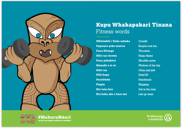 Kupu Whakapakari Tīnana fitness words